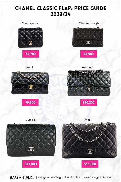 chanel classic flap bag cost|Chanel classic flap price increase.